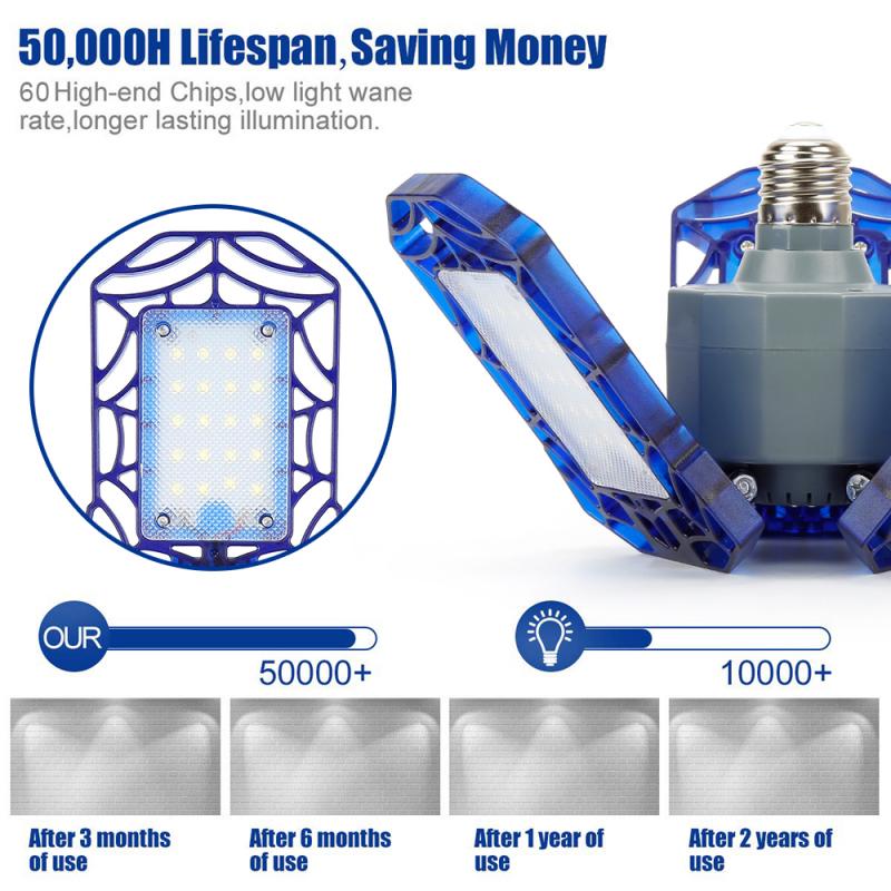 LED garage light deformation folding light